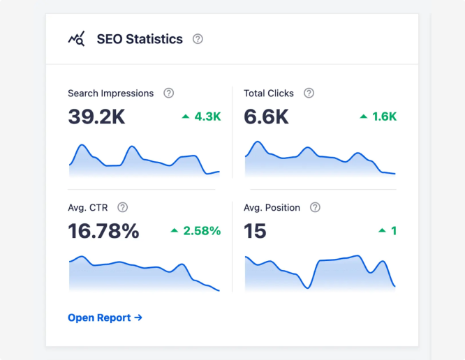 SEO Statistics